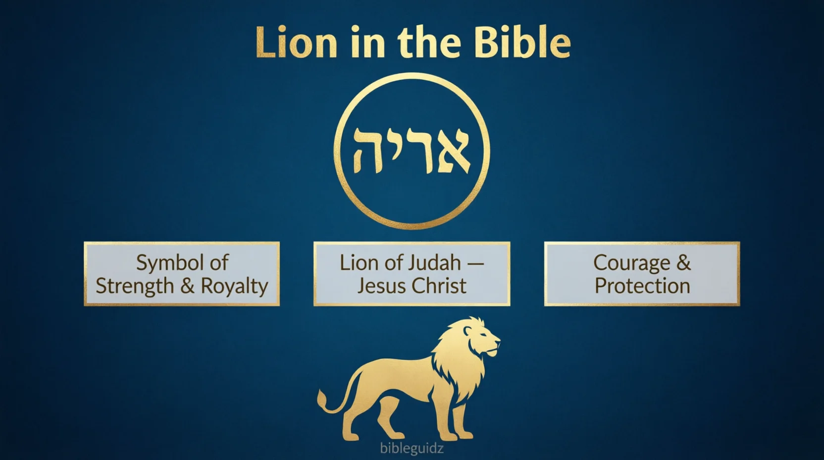 Lion Meaning in the Bible 2026