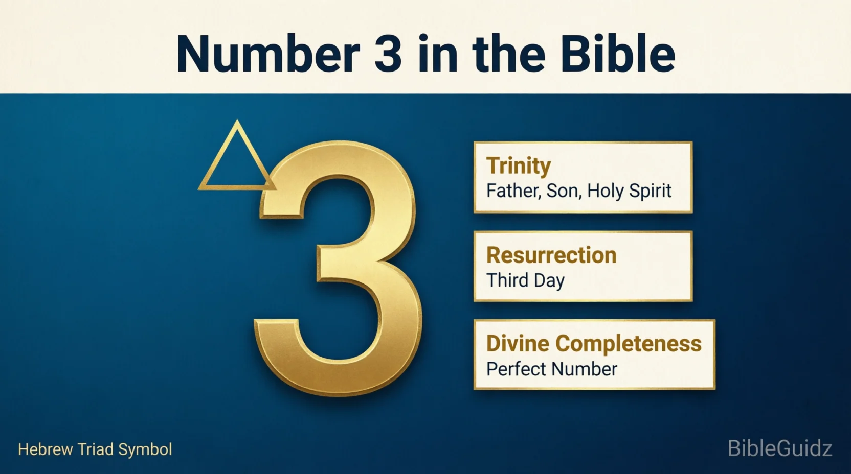 Meaning of 3 in the Bible 2026